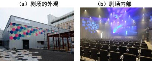 日本剧场用LED 打造“空中显示器”