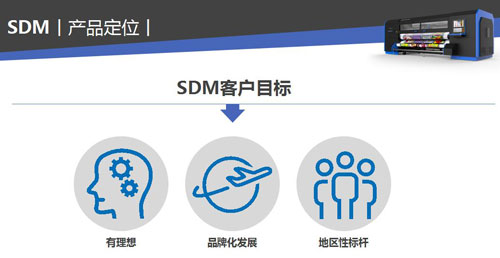 助力喷绘行业品牌化发展——全球双喷品牌飞图SDM喷绘机市场战略发布