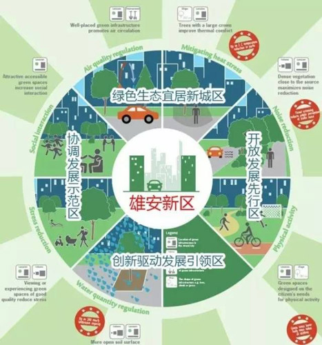 2017年北京广告市场回顾及2018年展望