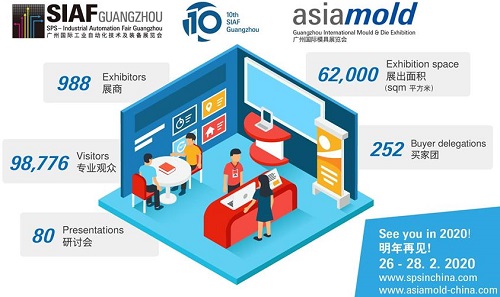 广州国际工业自动化及装备展览会 2020载誉重临 新增工业互联网主题展区