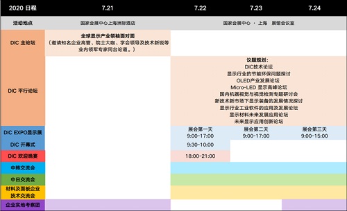 DIC显示展公布2020最新活动规划，7月绽放中国显示周！