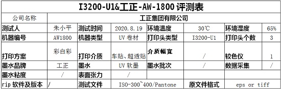 2020爱普生打印头在中国之八 爱普生I3200-U1&工正品牌-R2R型号测试报告
