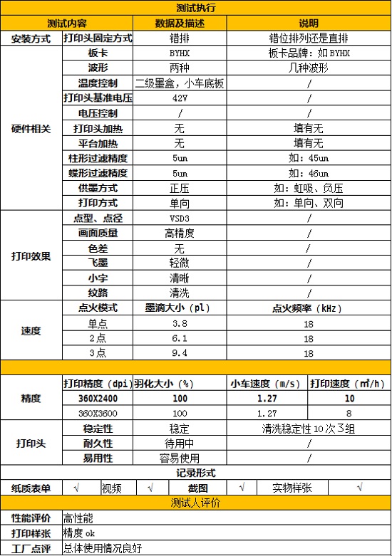 2020爱普生打印头在中国之九 爱普生I3200-U1&旭丽品牌-R2R型号测试报告