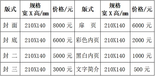2021第63届中国·兰州(秋季）国际广告/LED照明/印刷包装及办公设备展