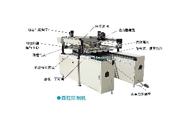 四柱印刷机