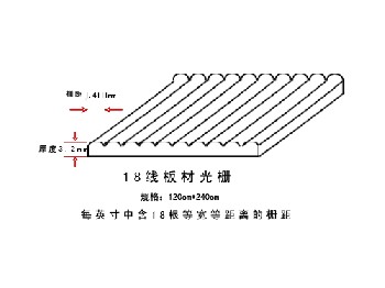 光栅材料供应商长期提供18线光栅板材