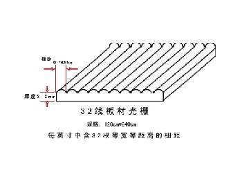 光栅材料供应商长期提供32线光栅板材
