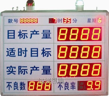 深圳市讯鹏科技专业LED电子看板007