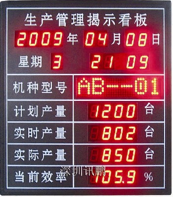 深圳市讯鹏科技专业LED电子看板004